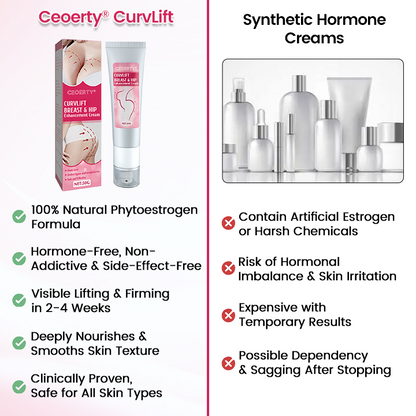 CurvLift Cream