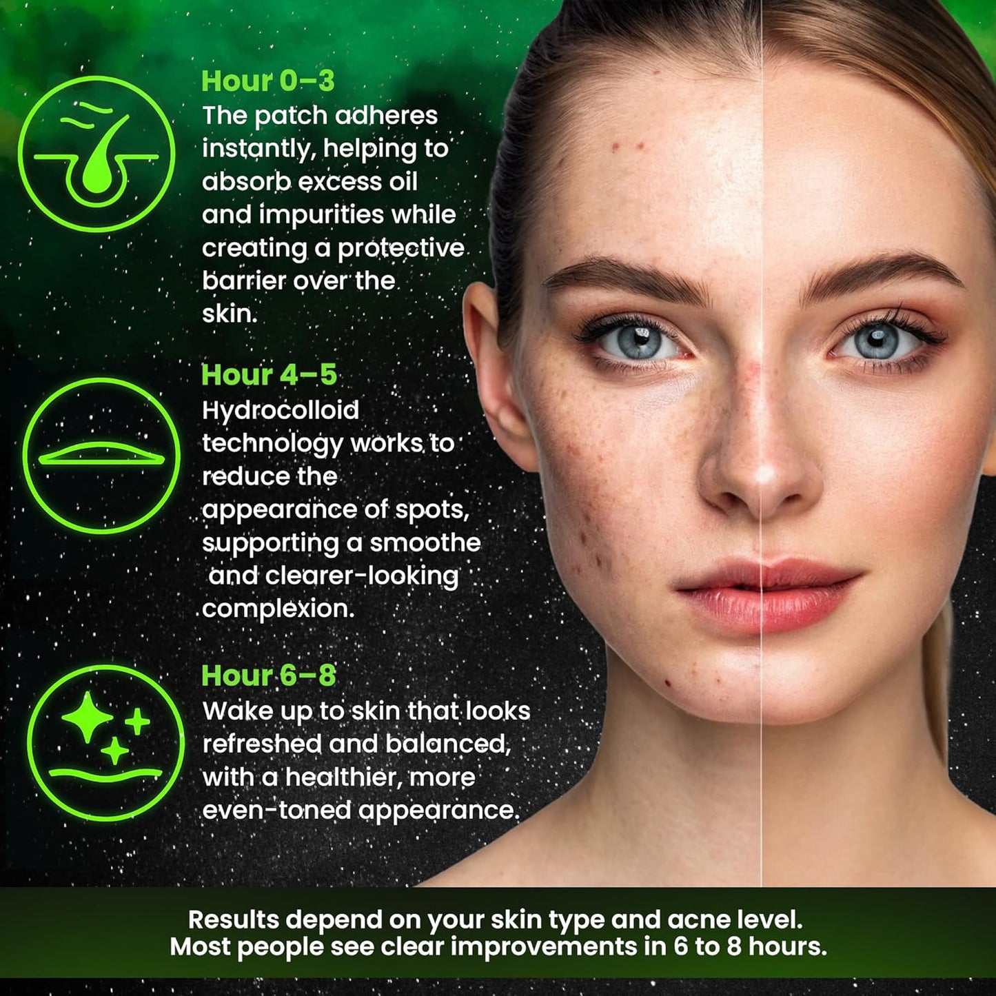 Glow In Dark Pimple Patches