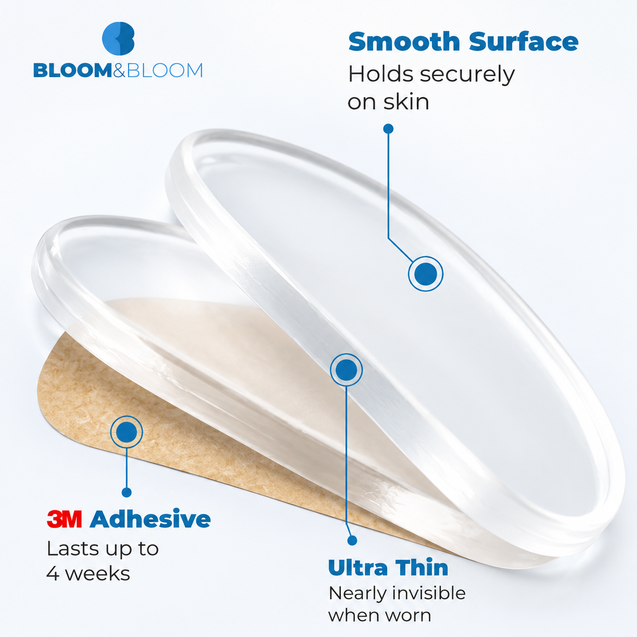 Reuseable Anti Slip Nose Pads