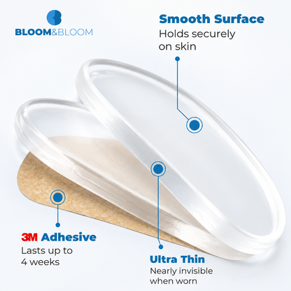 Reuseable Anti Slip Nose Pads