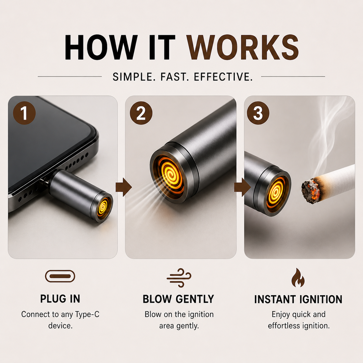 USB‑C Rechargeable Windproof Electric Lighter – Travel & Outdoor Friendly