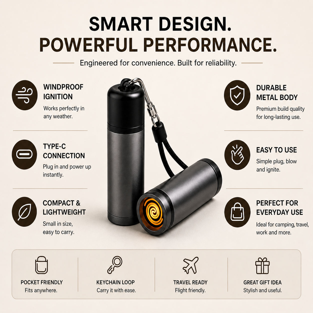USB‑C Rechargeable Windproof Electric Lighter – Travel & Outdoor Friendly