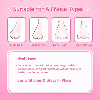 Re-Useable Nose Shapper Strips