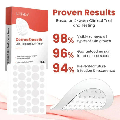 Derma Smooth Skin Tag Removal Patch