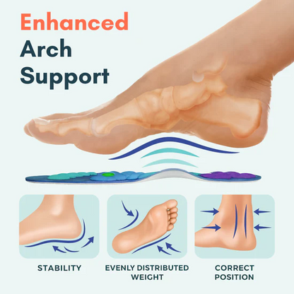 3D Magnetic Pain Relief Sugar Control Acupressure Insoles
