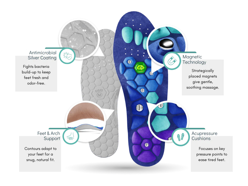3D Magnetic Pain Relief Sugar Control Acupressure Insoles